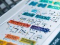 业务流程图，从流程图到优化过程